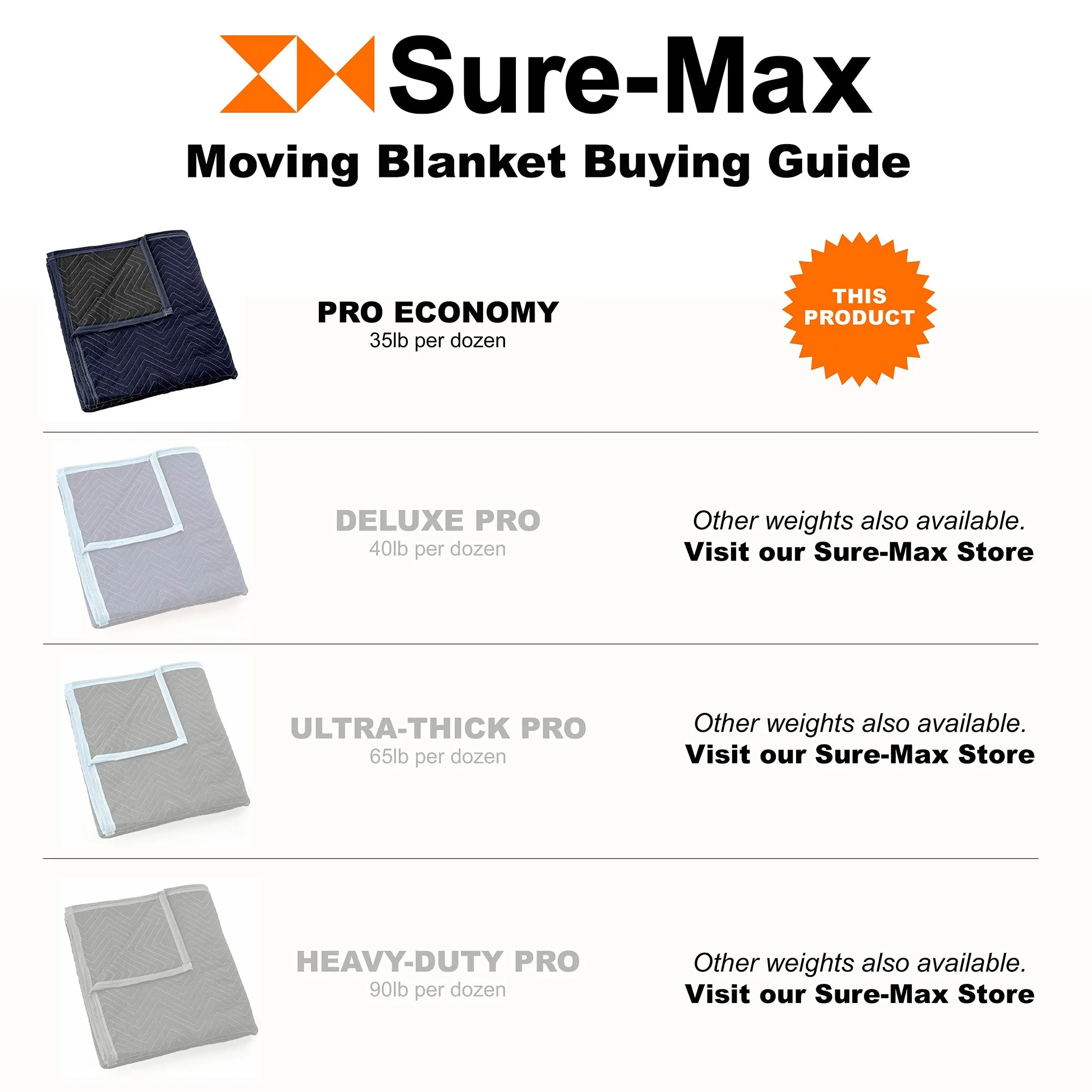 8-Pack, 80"x72" Moving & Packing Blankets- Blue & Black by Sure-Max